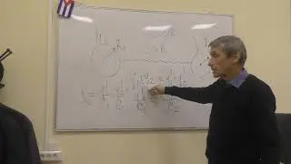 Практическое занятие (преподаватель Козлов Д.М.)