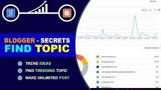 📈How to Find Topics for Blog Posts | How to Find Blog Post Ideas