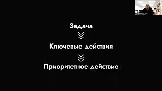 Как выполнить любую задачу? | Методика 3П