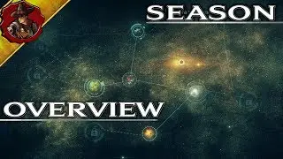 W40k - Inquisitor Martyr - Season Overview!
