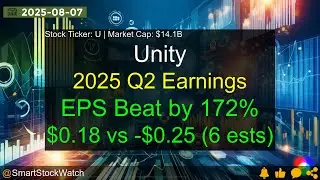Unity (U|$14.1B) - 2025 Q2 Earnings Analysis