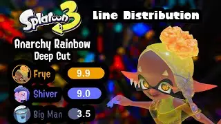 Deep Cut - Anarchy Rainbow | Line Distribution [Splatoon 3]