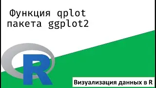 Функция qplot пакета ggplot2