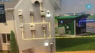 #3 IOT smartcity