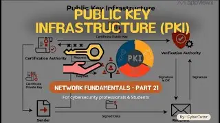 🔐 PKI Explained in 4 Minutes – The Backbone of Secure Communication!