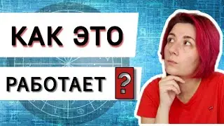 Mars in Aries in the natal chart. How to activate Mars' energy