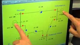 Power Systems Simulations