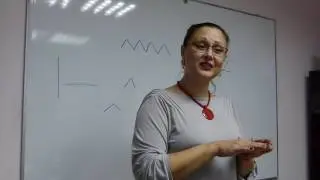 Ksena Boush. Славяно-Арийские руны. Зигзаги. Урок геомантии. Часть 1