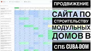 Продвижение сайта по строительству модульных домов в СПб — cuba dom