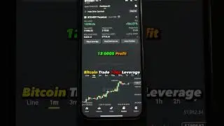 Bitcoin Trade with 100x Leverage