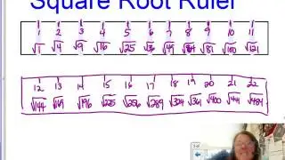 04-06 Estimating Square Roots - Pre Alg Plus