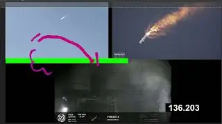 Analysis of Starship Failure