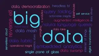Why Are There So Many Buzzwords!?!