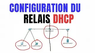 49 [TUTO] CONFIGURATION DU RELAIS DHCP SERVEUR
