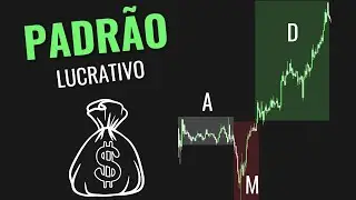 O padrão AMD será responsável por gerar resultados em suas operações!
