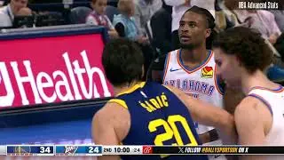 Dario Saric 11 pts 12 reb 3 ast vs Oklahoma City Thunder | 2023-12-08