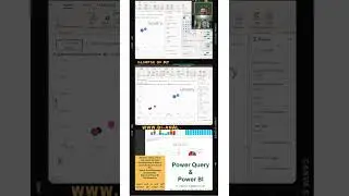 Glimpse of my one on one  online Powerbi class