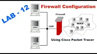 [LAB - 12] [Firewall Configuration in Cisco Packet Tracer] [Firewall Configuration in Packet Tracer]