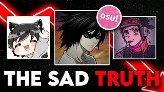 Why osu! Compilation Channels Are Dying...