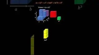 a+b Cube Identity #maths #math #mathematics #neet #cbse #jee #icse #algebra
