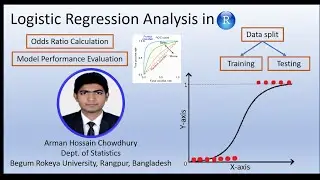 Logistic Regression Analysis in R