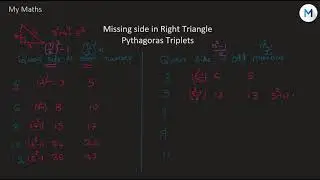 Pythagoras Triplets