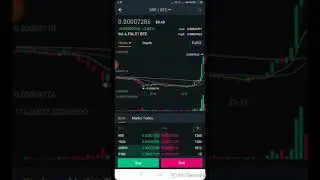 XRP listing on CoinBase??  almost 100% authentic Hint.. XRP big move to come.