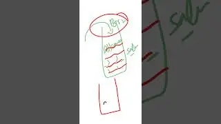 Test for unsaturation, alcohol reaction | Live Session