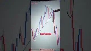 Strong Reversal