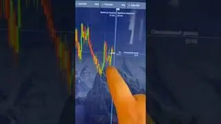 Торговля на pocket option...