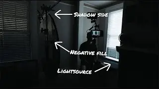 Cinematic Lighting Techniques: Using Window Light for Cinematic Looks