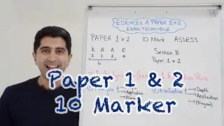10 Marker - Paper 1 & 2 - Edexcel A Level Economics