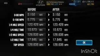 Shifting pattern for ARK Performance Veloster to beat dyno | CSRacing 2 | stage 5 only