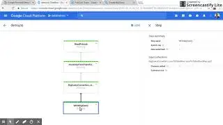 Stream Processing Pipeline - Using Pub/Sub, Dataflow & BigQuery