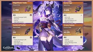 Emblem of Severe Fate - Raiden Shogun (Baal) -Artifacts Farming