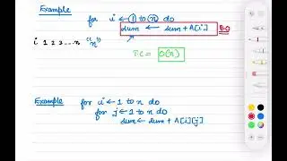 Time Complexity of an Algorithm question || Example-2 || How to find Time Complexity of an Algorithm
