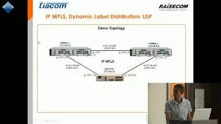 MPLS оборудование Raisecom