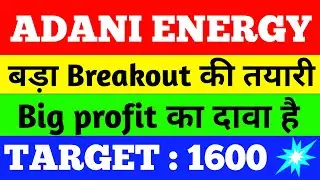ADANI ENERGY SHARE NEWS | ADANI ENERGY SHARE LATEST NEWS | ADANI ENERGY SHARE  PRICE