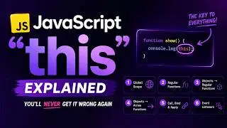 JavaScript ‘this’ Explained (You’ll Never Get It Wrong Again)