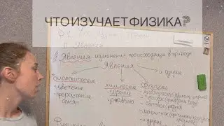 Что изучает физика? Перышкин, 7 класс параграф 1