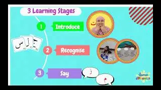 Creative Quran Teaching Webinar Day 1  - 11 Nov 2023