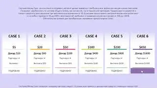 Money case предстарт, живая очередь, занимаем места.