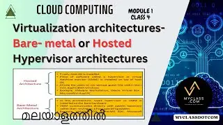 CC1 CL4-CLOUD COMPUTING - Virtualization architectures-Bare- metal or Hosted Hypervisor (മലയാളത്തിൽ)