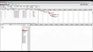 More on Resources