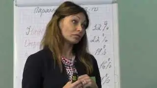 Фишки и приемы в клиентским сервисе