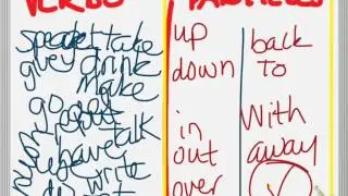 PHRASAL VERBS: A new way to learn them