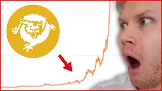 Bitcoin SV (BSV) Price Prediction 2022