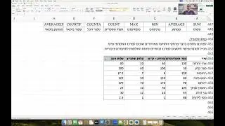 מפגש תמך 4 - ניתוח מידע עסקי ממוחשב (אקסל) - קבוצת 16:45 - פונקציות בסיסיות