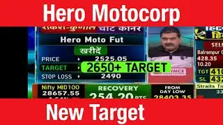 Hero Motocorp Share News Today | Hero Motocorp Latest News | Hero Motocorp share Target news #Hero