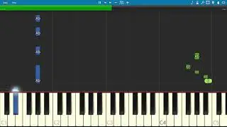 Kodak Black - ZEZE ft. Travis Scott, Offset - Piano Tutorial